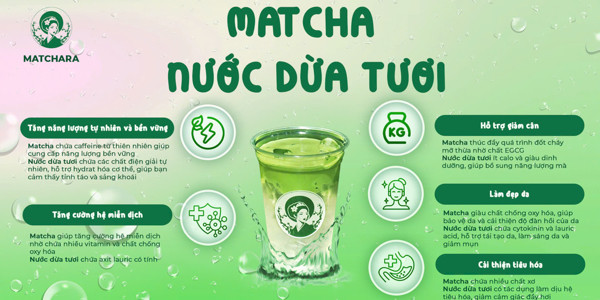 Matchara - Matcha Latte & Cà Phê Arabica