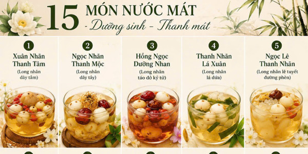 Tiệm Nước Mát An Cha