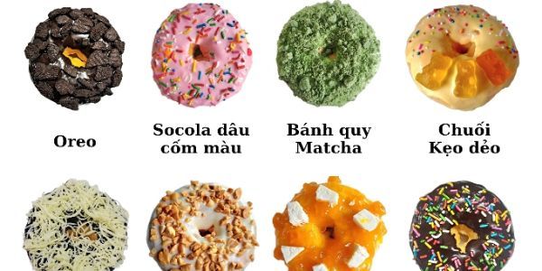 Donuts Kỳ Kỳ